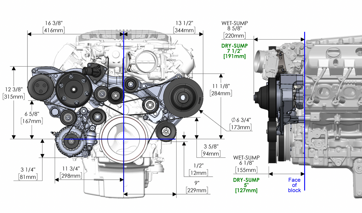 Holley® #20-221 CTS-V/Camaro/Corvette LT4 Premium Mid-Mount Complete Drive System