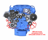 Holley® #20-221 CTS-V/Camaro/Corvette LT4 Premium Mid-Mount Complete Drive System
