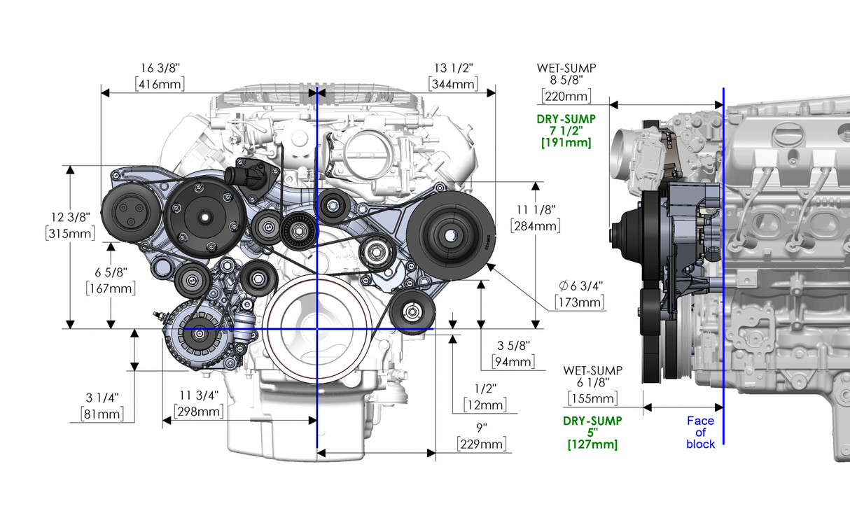 Holley® #20-220 GM GEN V LT4 Wet Sump Premium Mid-Mount Complete Drive System