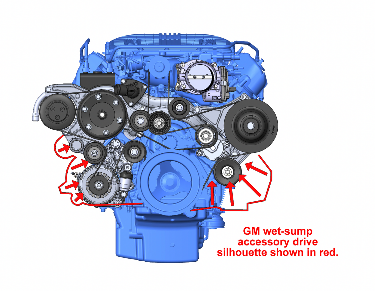 Holley® #20-220 GM GEN V LT4 Wet Sump Premium Mid-Mount Complete Drive System
