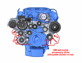 Holley® #20-220 GM GEN V LT4 Wet Sump Premium Mid-Mount Complete Drive System