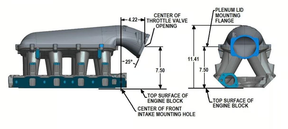 Holley® #300-272 8.2" SBF Ford Hi-Ram Intake Manifold with 95mm LS Throttle Body Flange Top