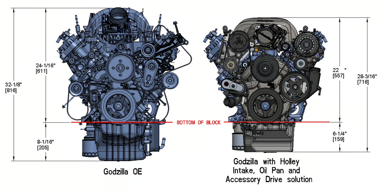 Holley® #300-900BK Ford 7.3L Godzilla Low-Profile Intake Manifold with Fuel Rails