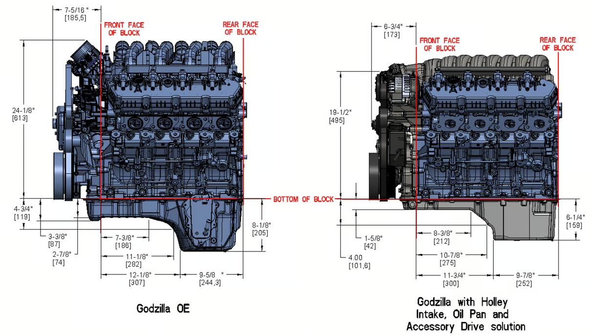 Holley® #300-900 Ford 7.3L Godzilla Low-Profile Intake Manifold for Drive by Cable Throttle Bodies