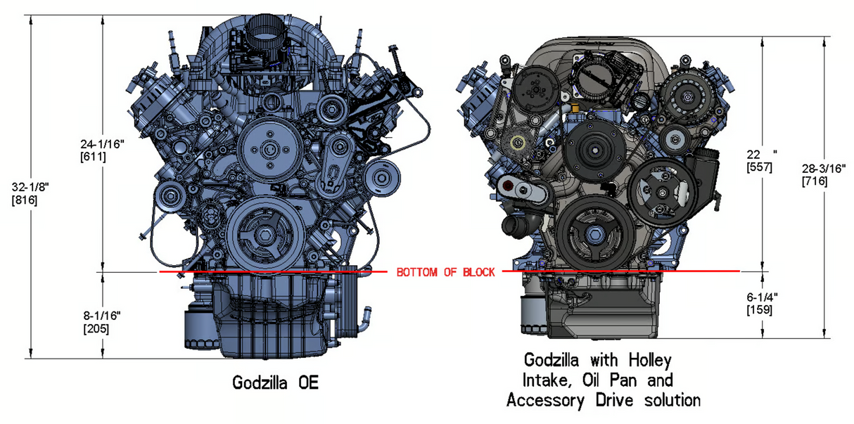 Holley® #300-900 Ford 7.3L Godzilla Low-Profile Intake Manifold for Drive by Cable Throttle Bodies