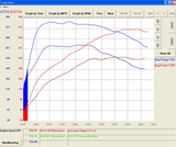 CTS Turbo® (15-22) Audi A3/Golf/GTI/GLI 304SS 3.5" Catted Mid-Pipe Kit