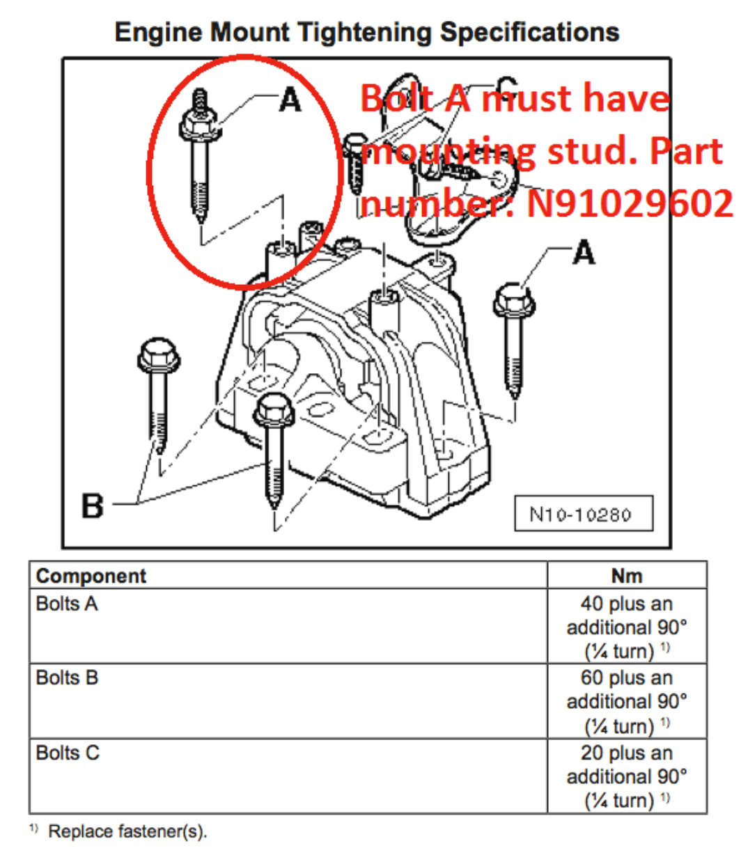 CTS Turbo® (08-17) A3/TT/CC/GTI/Jetta/GLI Billet Oil Catch Can Kit