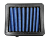 PRL Motorsports® (18-22) Honda Accord 1.5L Intake Tube Kit