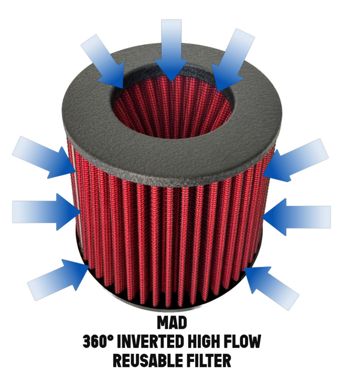 Mastery of Art & Design (18-25) BMW X3/X4 M40i Cold Air Intake with Heat Shield