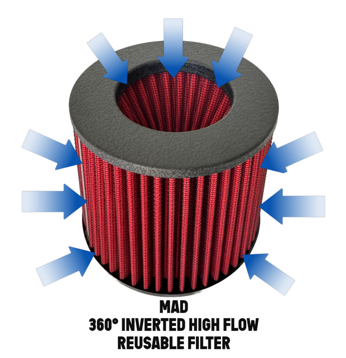 Mastery of Art & Design BMW 540i/850i B58B30 Cold Air Intake with Heat Shield