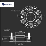 SPELAB® (19-22) RAM 1500 5.7L Billet Aluminum Wheel Spacers