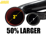ARM Motorsports® BMW N54/N55B30 5" AND 7" FMIC HOSE UPGRADE Kit