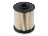 aFe PROGUARD Filter Fluid Pack GM Diesel Trucks 17-19 V8-6.6L (td) L5P