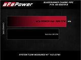 aFe 08-10 Ford Trucks V8-6.4L (td) BladeRunner 3 IN Aluminum Hot Charge Pipe - Black