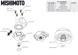 Mishimoto® Universal M22 X 1.5 Remote Oil Filter Mount