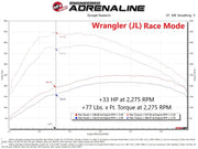 aFe® (19-23) Wrangler JL/Gladiator JT/RAM 1500 SCORCHER BLUE Bluetooth Power Module