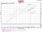 INJEN SP1573P