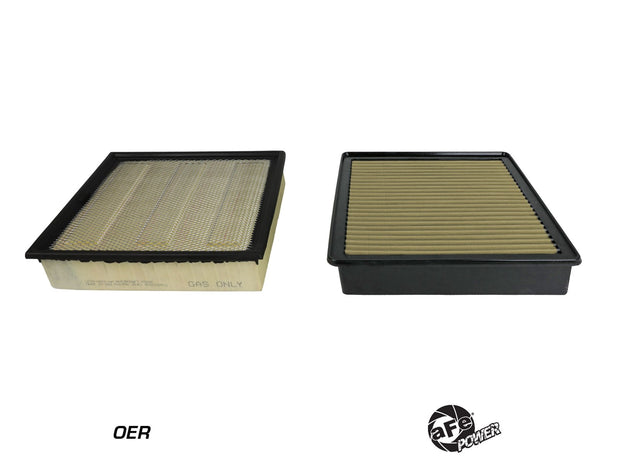 aFe® (20-22) F-Series Super Duty Cabin Panel Air Filter