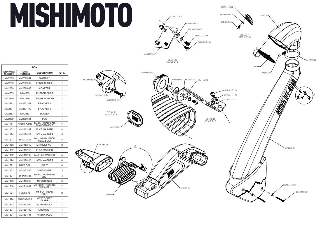MISHIMOTO MMB-F35T-17