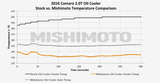 MIHSIMOTO MMOC-CAM4-16