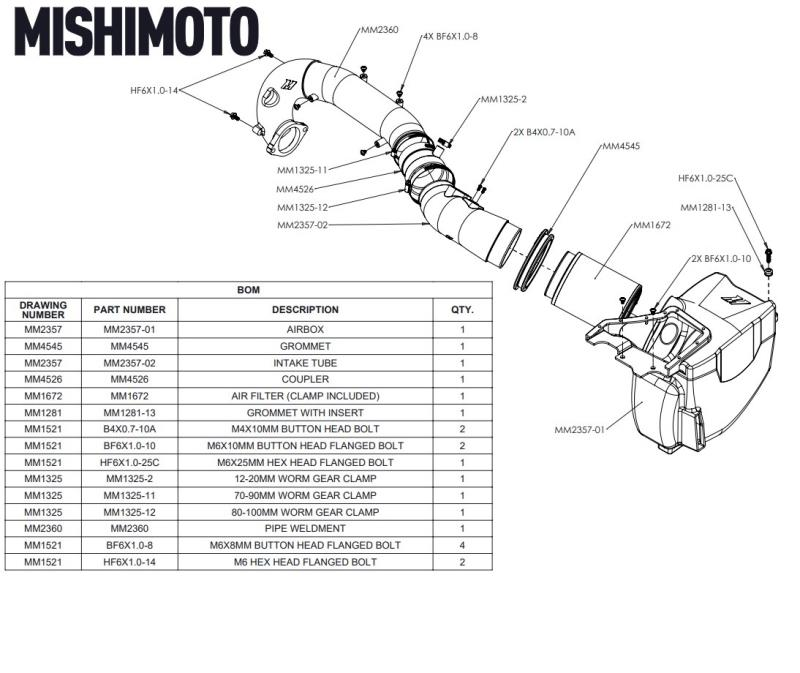 MISHIMOTO MMAI-CTR-17R