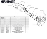 MISHIMOTO MMAI-CTR-17R