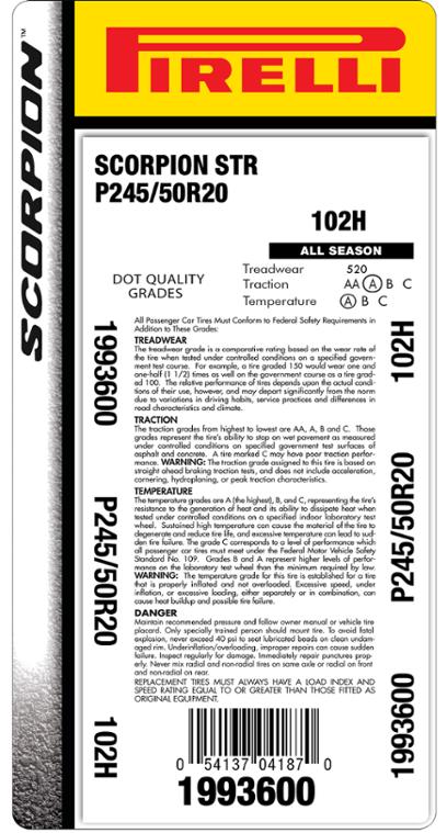 Pirelli® SCORPION™ STR 1993600