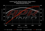 APR CI100023