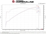Takeda® (12-17) Hyundai Veloster Momentum Cold Air Intake System (Naturally Asiprated)