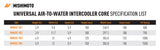 Mishimoto® Universal 12" x 5.9" x 5.9" Air-to-Water Intercooler Core