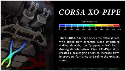 Corsa® (05-08) Corvette C6 304SS 2.5" X-Pipe - 10 Second Racing