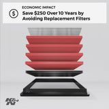 K & N ® 33-2460 - 33 Series Panel Red Air Filter 