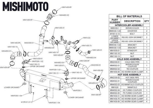 MISHIMOTO MMINT-STNGR-18