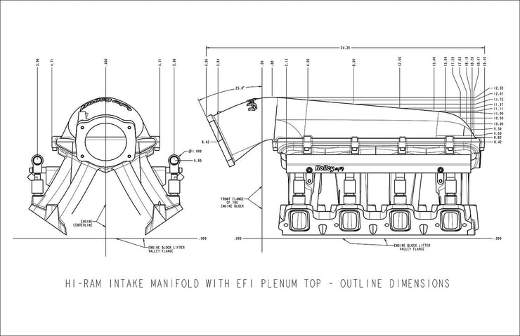 Holley® GM LS1/LS2/LS6 EFI Hi-Ram Intake Manifold Kit