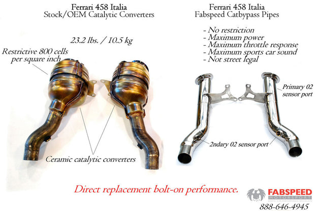 FabSpeed® (10-15) Ferrari 458 Italia Cat Bypass Pipes 