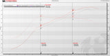 FabSpeed® (14-17) McLaren 650S ExperTune Performance Software 