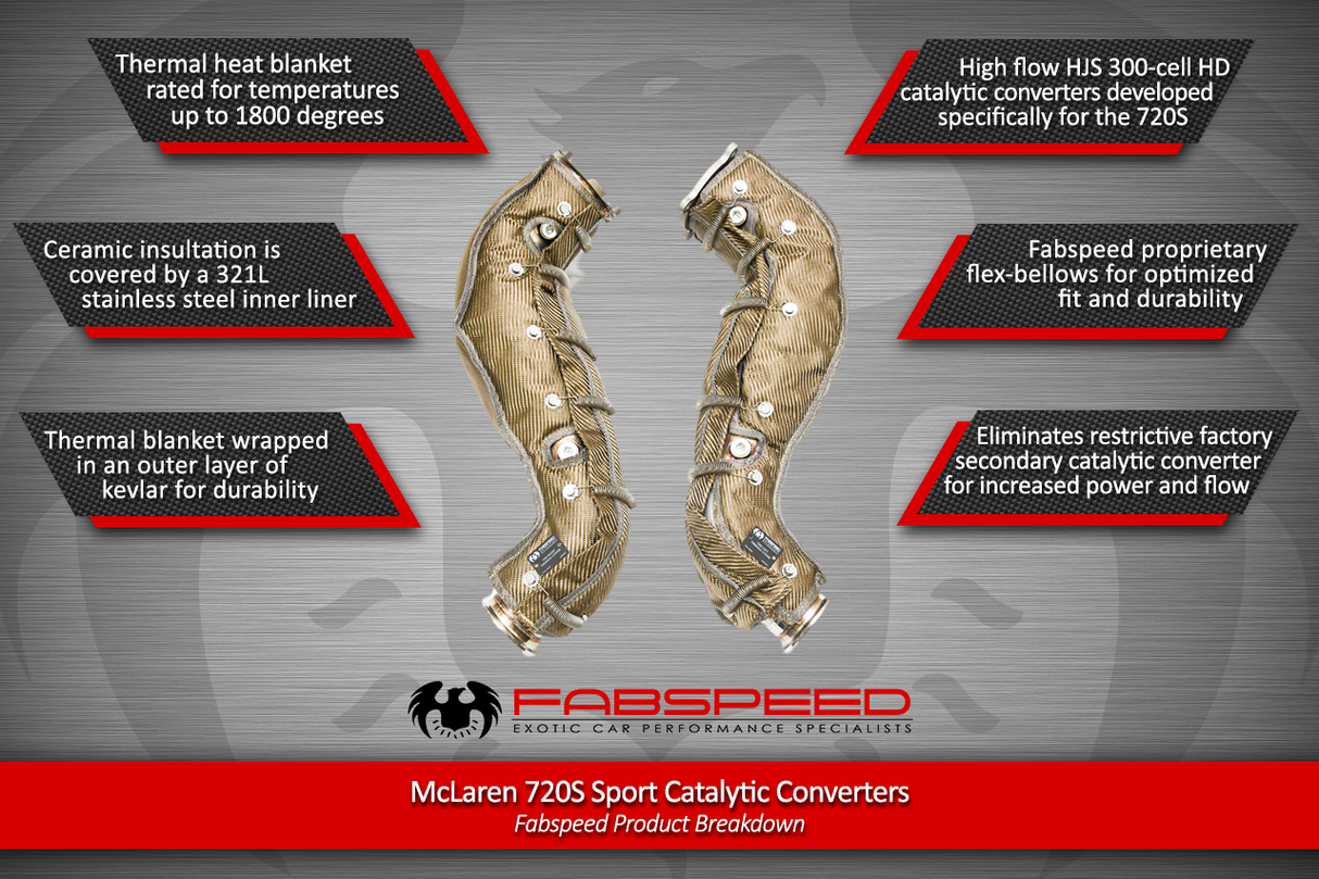 FabSpeed® (17-20) McLaren 720S HJS German 200CPSI Sport Catalytic Converters 