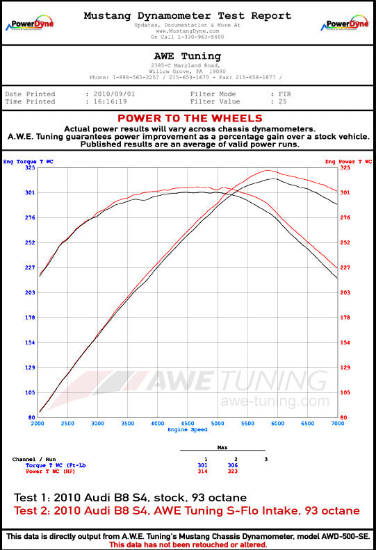 Awe Tuning® (08-12) Audi A4/A5/S4/S5 S-FLO Air Intake System