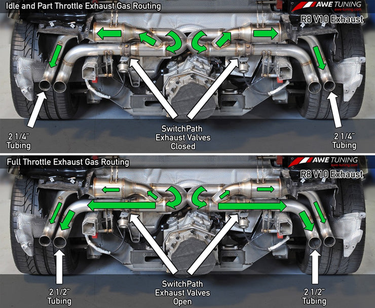 Awe Tuning® (09-12) Audi R8 304SS SwitchPath™ Exhaust System