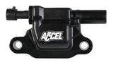 Accel® 140081