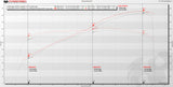 FabSpeed® (18-20) Lamborghini Gallardo LP550-2 / LP560 / LP570 ExperTune Performance Software 