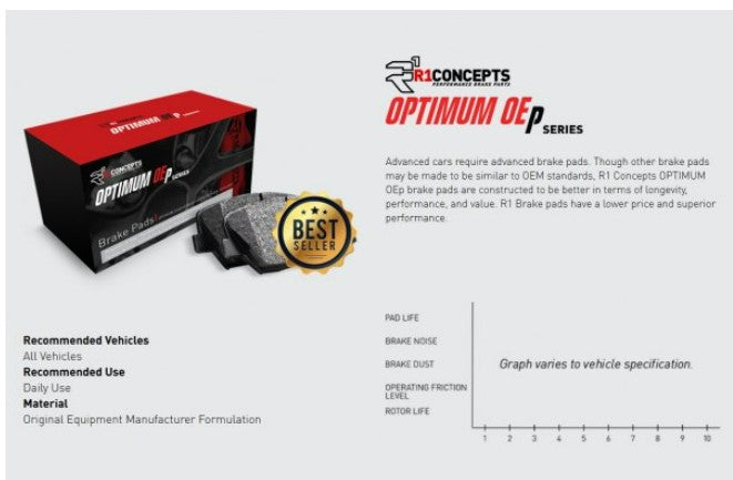 R1 Concepts® (19-24) BMW Z4/GR Supra  Optimum OEp Series Brake Pads