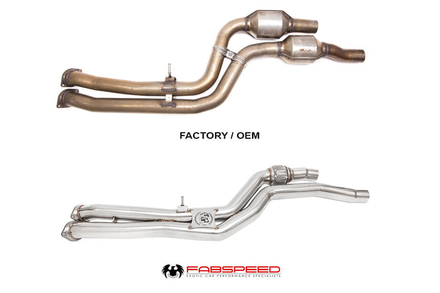 FabSpeed® (14-20) BMW M3/M4 (F80/F82) Secondary Cat Bypass X-Pipe 