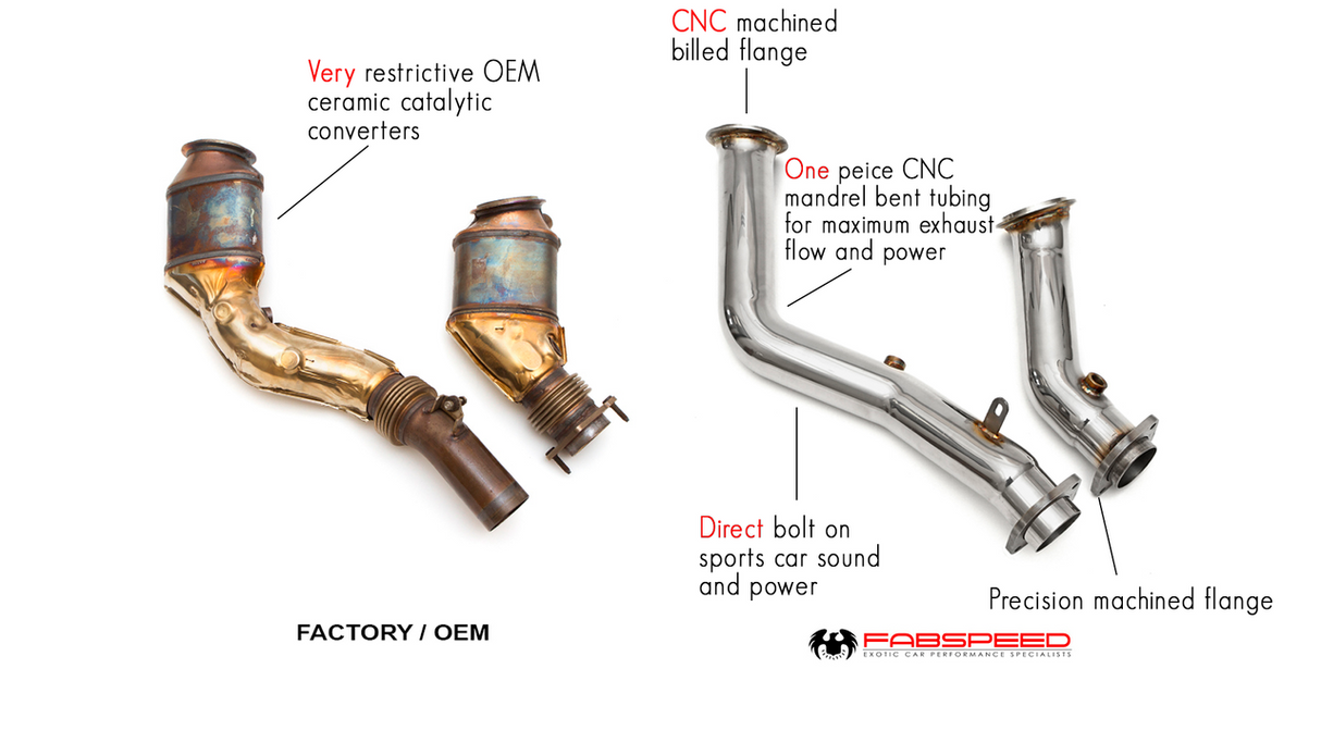 FabSpeed® (14-20) BMW M3/M4 (F80/F82) Primary Cat Bypass Downpipes 