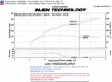 Injen® (08-21) Subaru WRX/WRX STI 304SS 3" Down Pipe