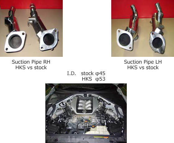 HKS® (07-22) GT-R R35 Premium Suction Intake System