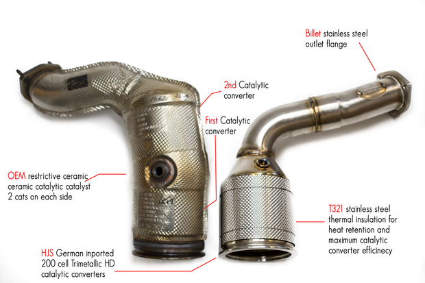 FabSpeed® (18-20) Lamborghini Urus Sport Catalytic Converters 