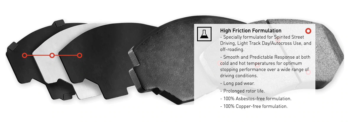 R1 Concepts® (15-18) Audi Q3/Quattro Performance Sport Series Brake Pads