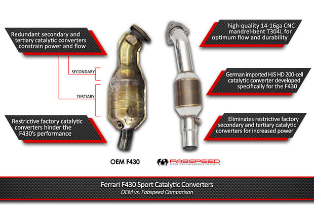 FabSpeed® (05-09) Ferrari F430 Sport Catalytic Converters 