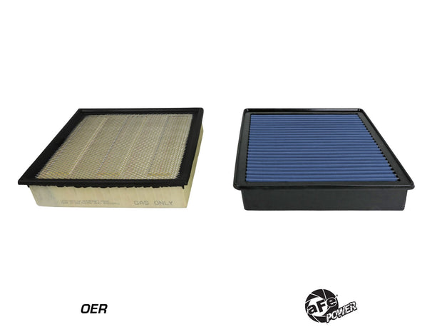 aFe® (20-22) F-Series Super Duty Cabin Panel Air Filter